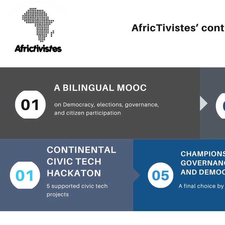 Charter Project Africa: the contribution of AfricTivistes in numbers